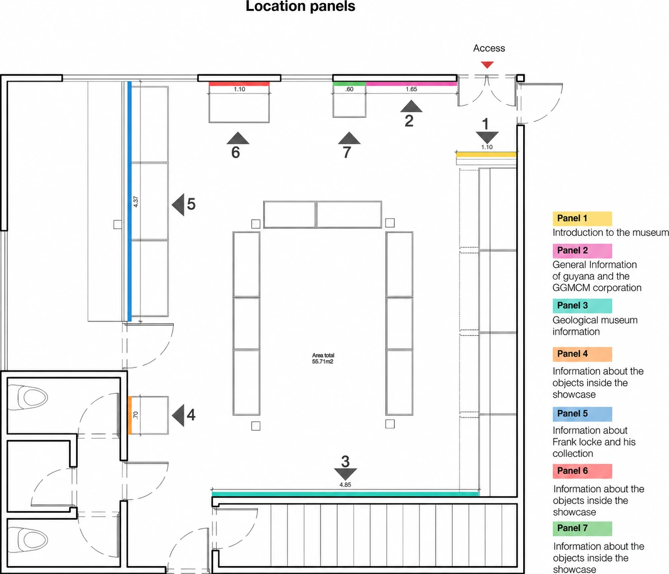 emplacement des sept panneaux d’information
