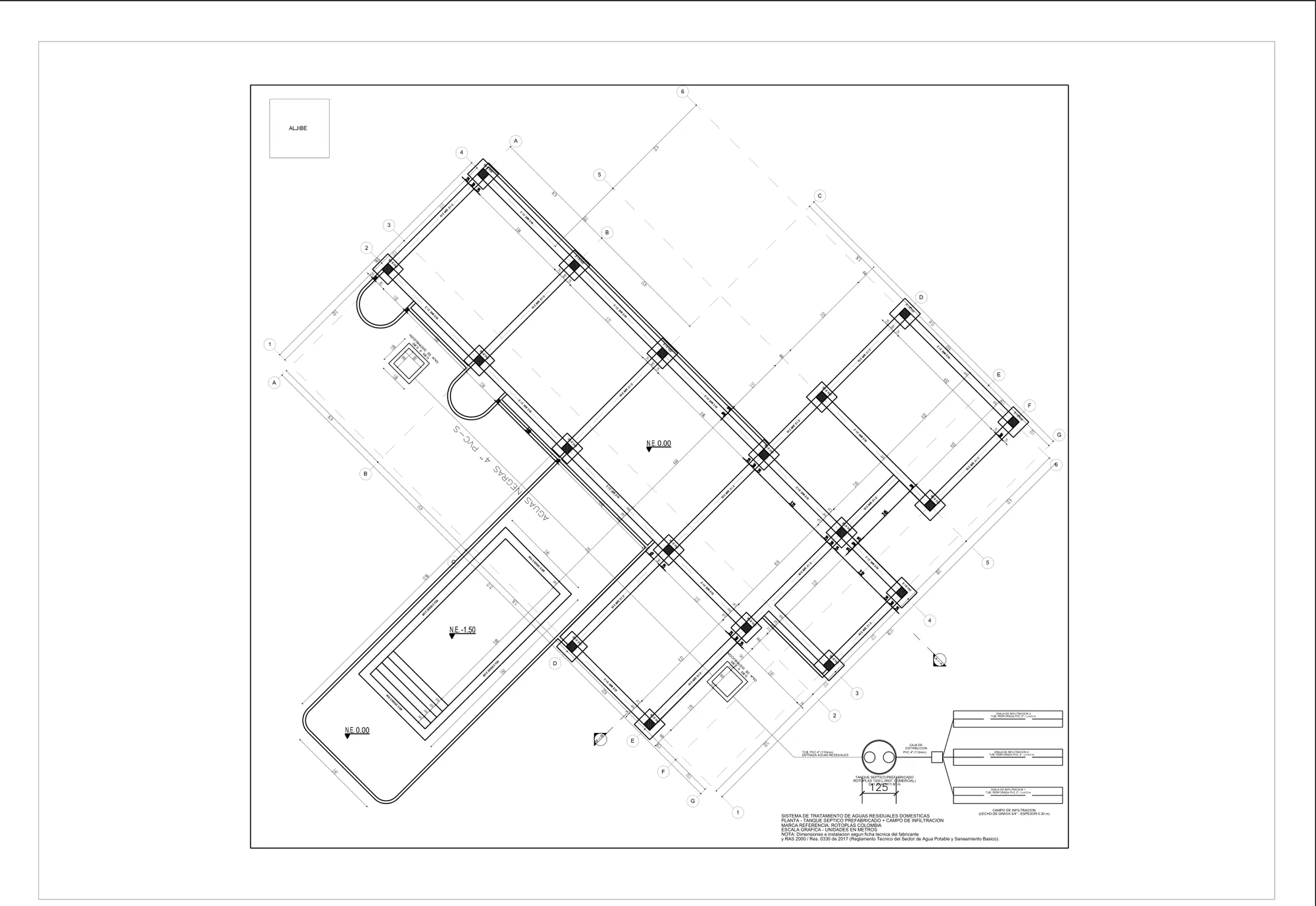 Plan organisation